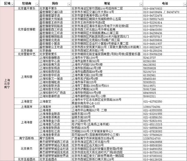 不朽情缘不朽情缘管乐夏季以旧换新促销活动