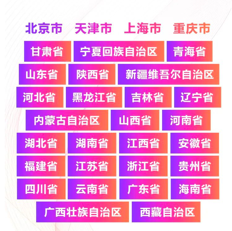 青春火焰——2022首届不朽情缘不朽情缘乐龄电子键盘展演