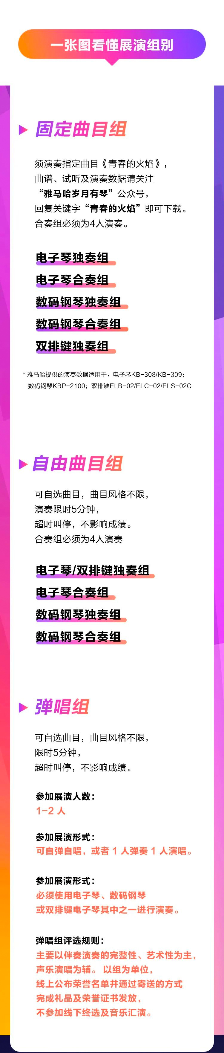 青春火焰——2022首届不朽情缘不朽情缘乐龄电子键盘展演